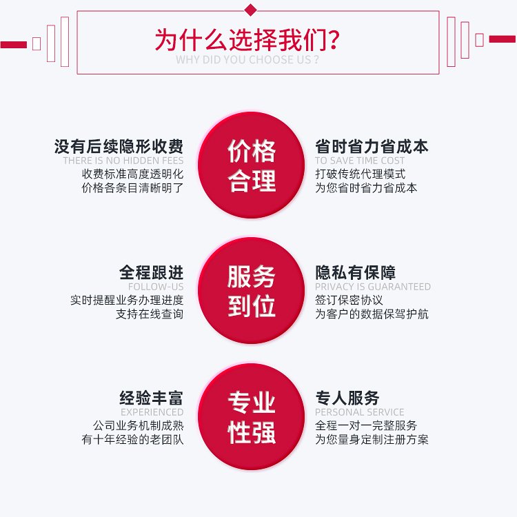 一站式解决创业难题 广州公司注册代办与地址挂靠全攻略